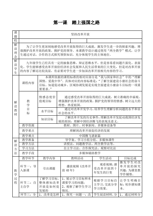 道德与法治九年级上册《富强与创新 第一课 踏上强国之路 坚持改革开放》_40