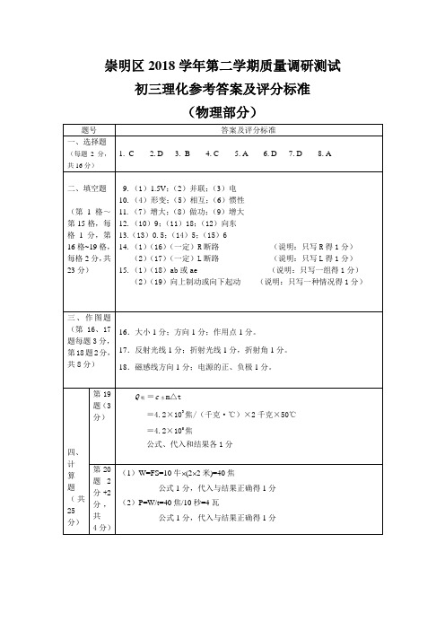 2019年崇明区二模物理参考答案