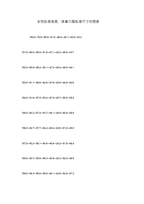 女性标准身高、体重三围标准尺寸对照表.doc