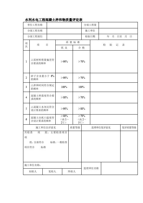 水利水电工程混凝土拌和物质量评定表