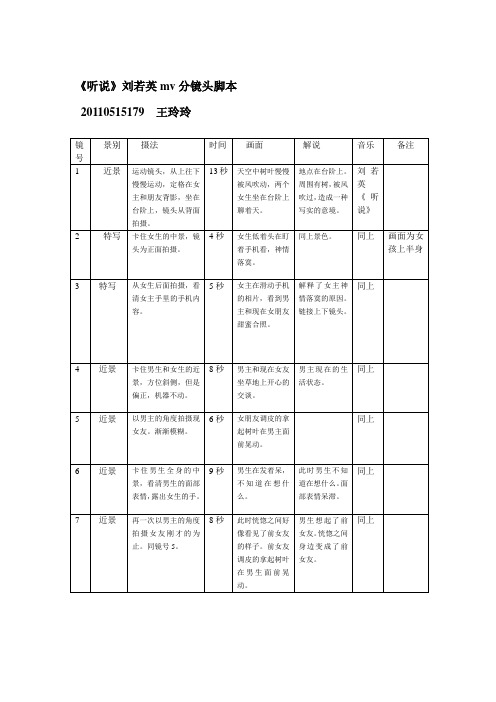 分镜头脚本范本