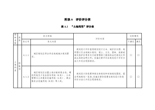 湖南省绿色生态城区评价评分表