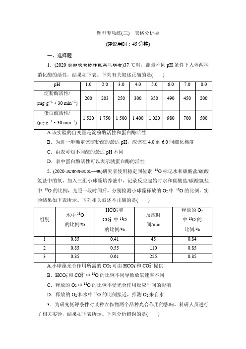 新高考生物考前冲刺题型专项练(三) 表格分析类