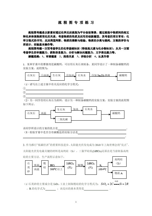 流程图程专项练习