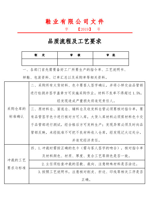 品质流程及工艺制度