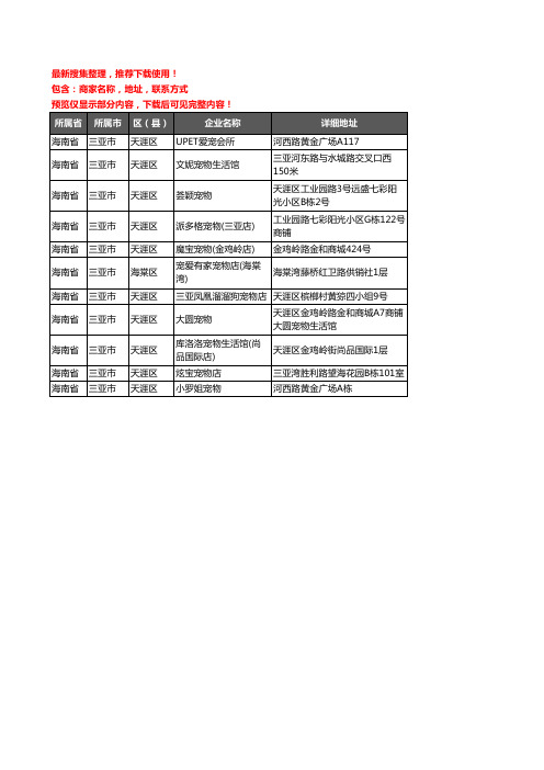 新版海南省三亚市宠物店企业公司商家户名录单联系方式地址大全11家