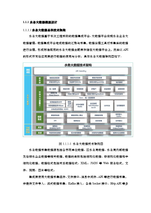 水务大数据模型设计