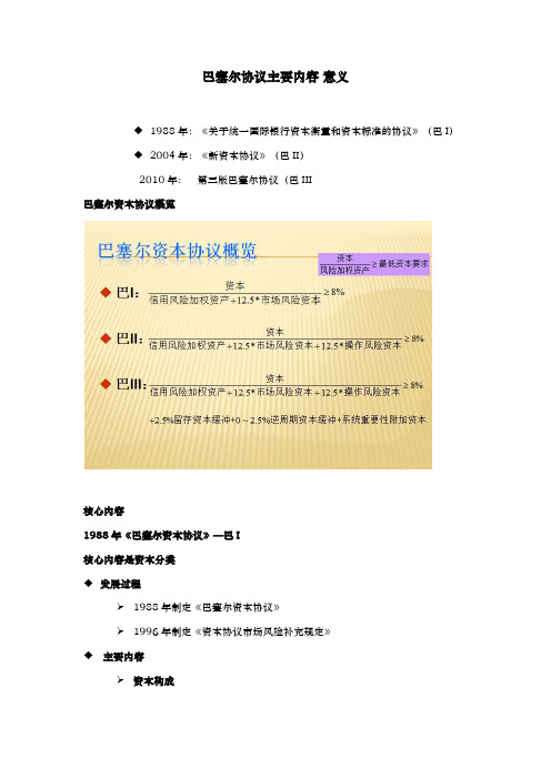 巴塞尔协议主要内容、优缺点