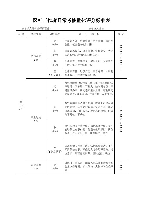 区社工作者日常考核量化评分标准表