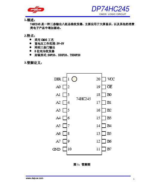 74HC245