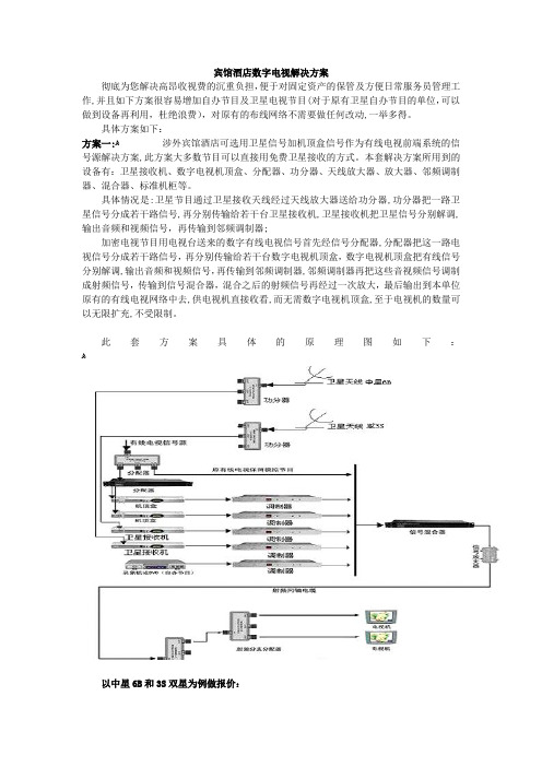 酒店数字电视解决方案