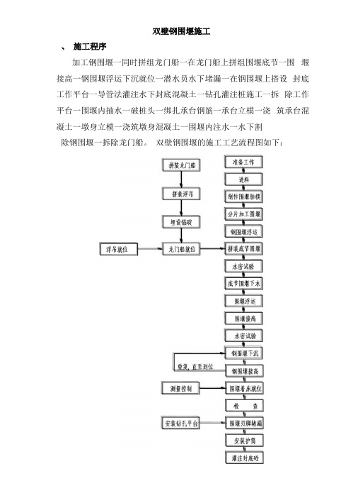 双壁钢围堰施工