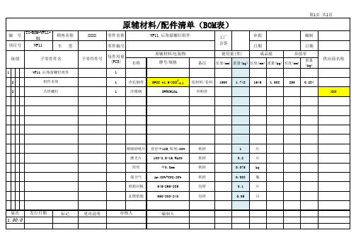 原辅料清单-BOM-模板