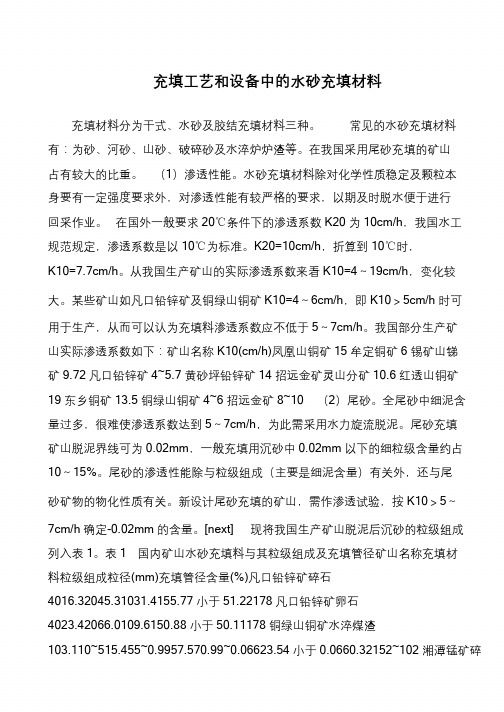 充填工艺和设备中的水砂充填材料