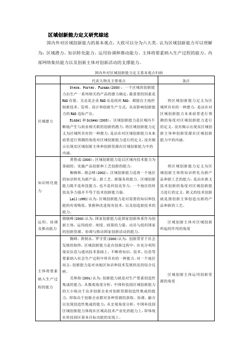 区域创新能力 综述