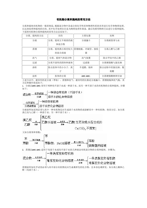 有机物分离和提纯的常用方法(实用)