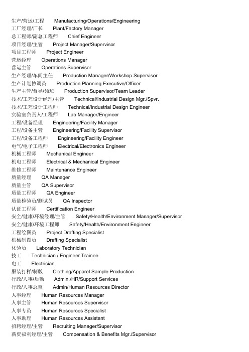 商务英语常用词汇