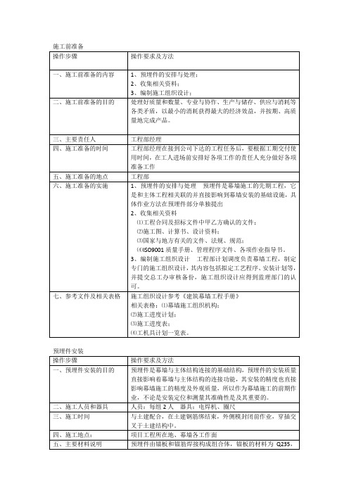 幕墙工程施工作业指导书