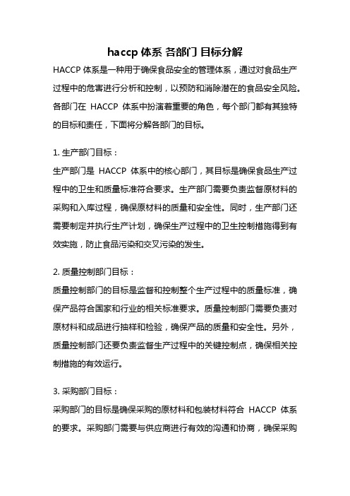 haccp体系 各部门 目标分解