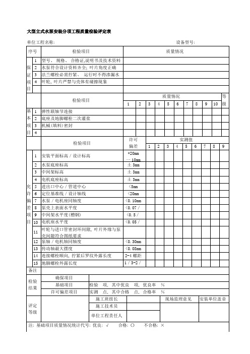 大型立式水泵安装分项工程质量检验评定表