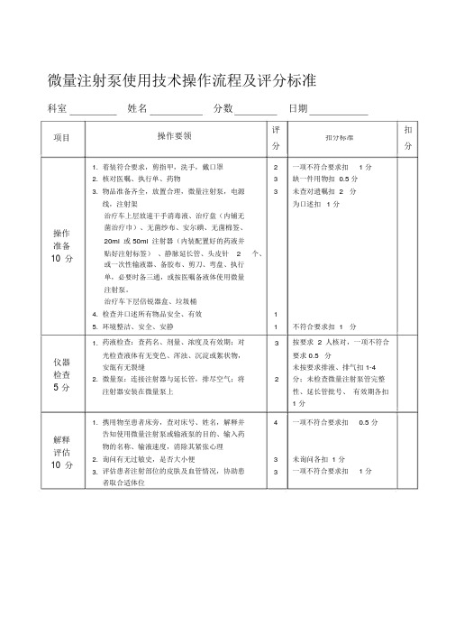 微量注射泵使用技术操作流程及评分标准