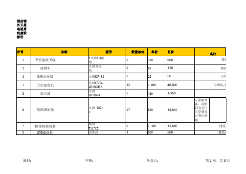 酒店卫星电视报价表