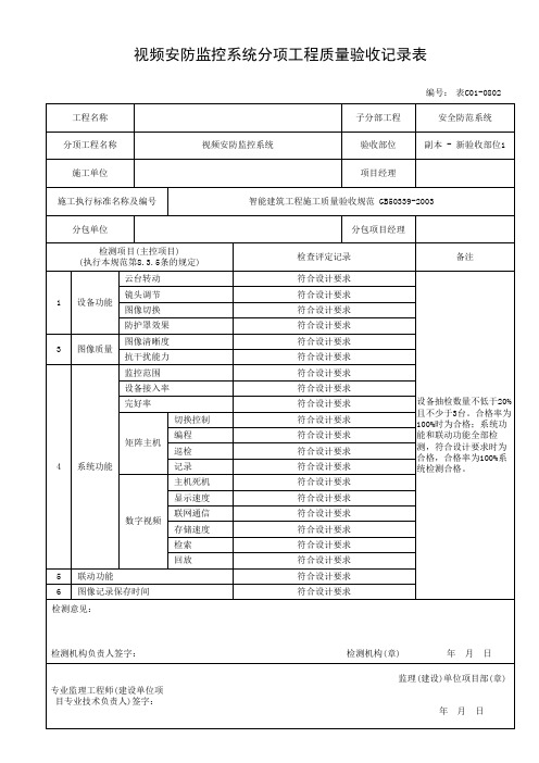 视频监控系统分项工程质量验收记录表