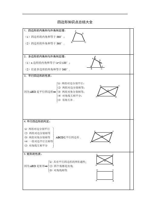 初中数学四边形知识点总结大全