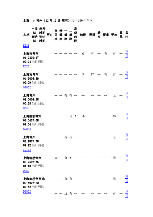 火车时刻表