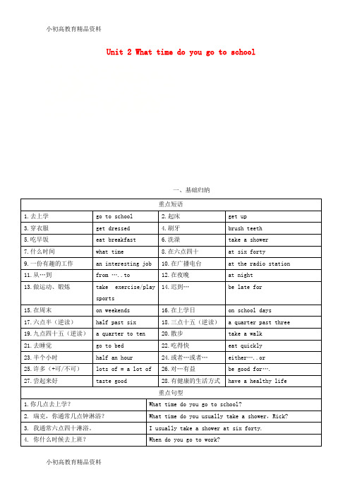 【拔高教育】七年级英语下册 unit 2 what time do you go to school短语、语法知识点汇总