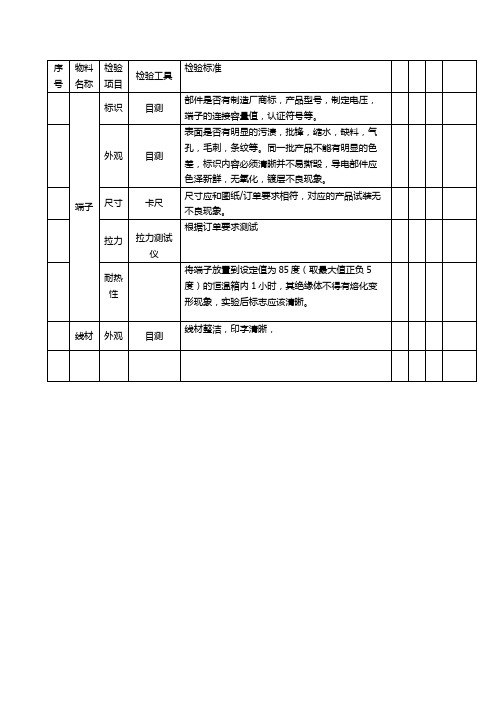 IQC来料检验标准