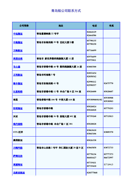 青岛船公司联系方式