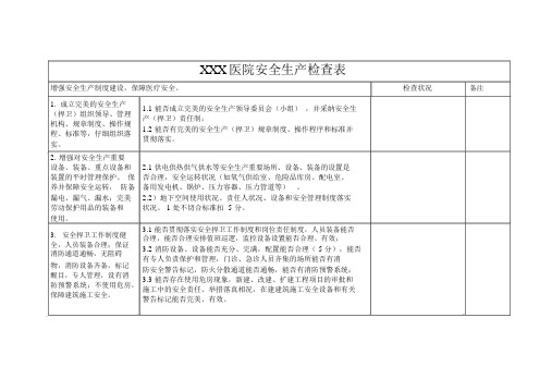 医院安全生产检查表