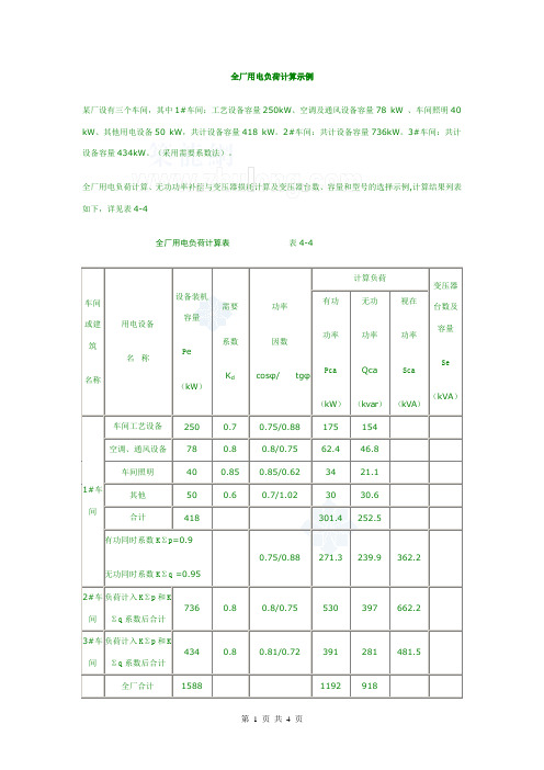 全厂用电负荷计算示例_secret