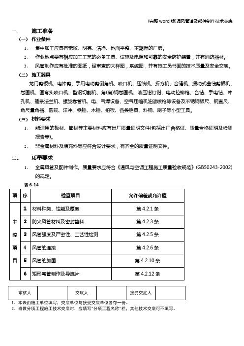 (完整word版)通风管道及部件制作技术交底