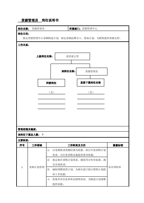 货源管理员岗位说明书范例(2)