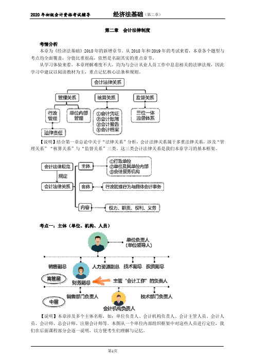 2020年初级会计师考试《经济法基础》考点精讲讲义第二章 会计法律制度