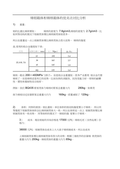 铸铝箱体和铸铁箱体的优劣点对比分析