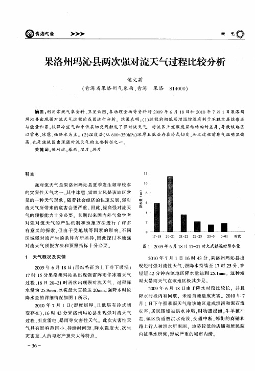 果洛州玛沁县两次强对流天气过程比较分析