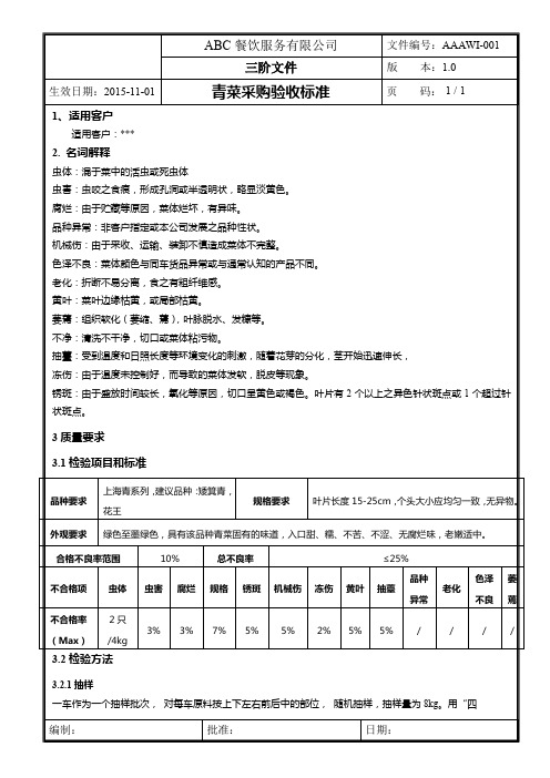 青菜采购验收标准