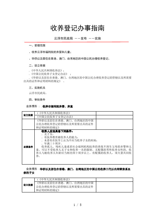 收养登记办事指南