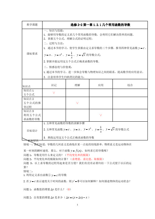 高中数学_几个常见函数的导数教学设计学情分析教材分析课后反思