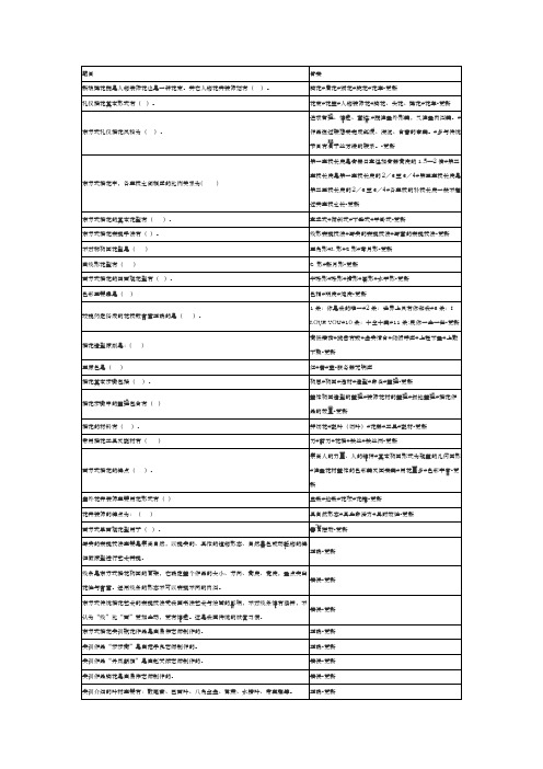 花道—插花技艺养成教程考试(1)