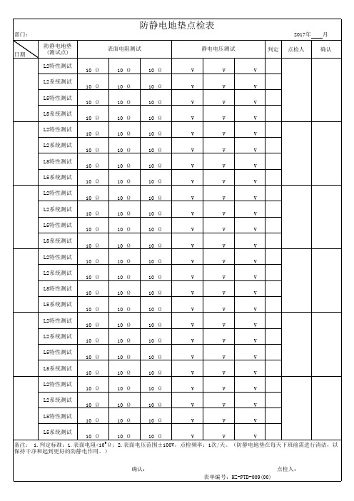 HZ-PTD-009(00)防静电地垫点检表