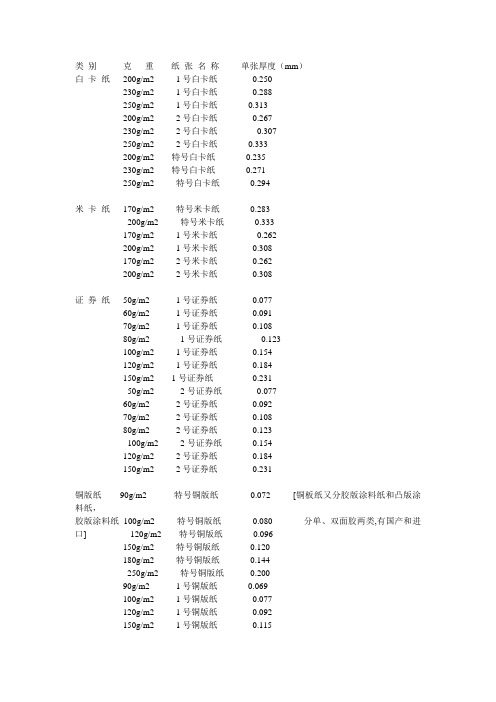 纸张克重厚度对照表格