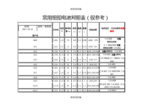 常用纽扣电池对照表之欧阳语创编