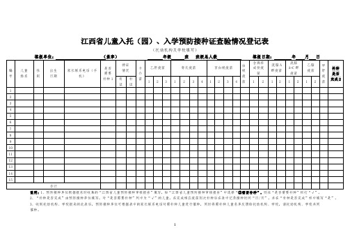 江西省儿童入托(园)、入学预防接种证查验情况登记表