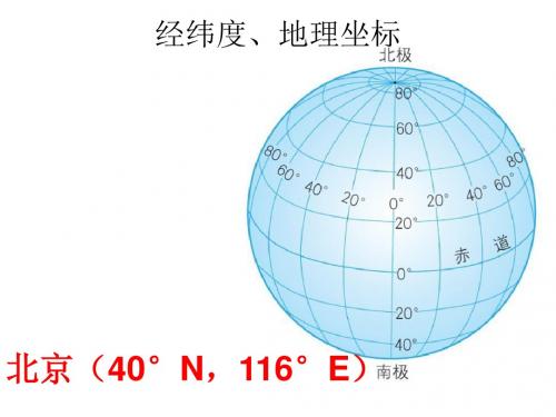 判断方向