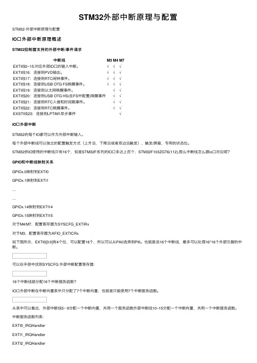 STM32外部中断原理与配置