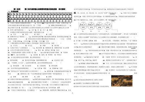 初一历史第二单元经济重心的南移和民族关系的发展单元测试